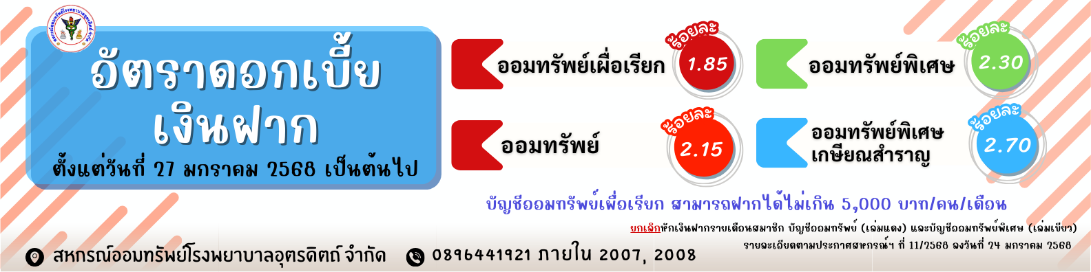 สหกรณ์ออมทรัพย์ โรงพยาบาลอุตรดิตถ์